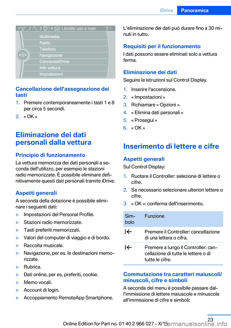 BMW X6 2016 Libretti Di Uso E manutenzione (in Italian) Cancellazione dell'assegnazione deitasti
1.Premere contemporaneamente i tasti 1 e 8
per circa 5 secondi.2.« OK »
Eliminazione dei dati
personali dalla vettura
Principio di funzionamento
La vettu BMW X6 2016 Libretti Di Uso E manutenzione (in Italian) Cancellazione dell'assegnazione deitasti
1.Premere contemporaneamente i tasti 1 e 8
per circa 5 secondi.2.« OK »
Eliminazione dei dati
personali dalla vettura
Principio di funzionamento
La vettu