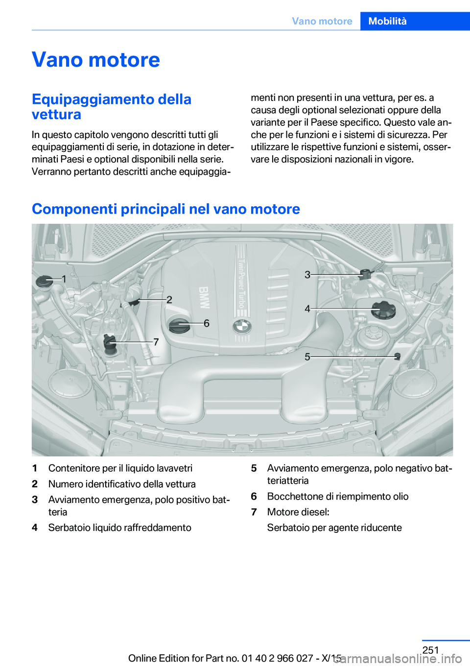 BMW X6 2016 Libretti Di Uso E manutenzione (in Italian) Vano motoreEquipaggiamento della
vettura
In questo capitolo vengono descritti tutti gli
equipaggiamenti di serie, in dotazione in deter‐
minati Paesi e optional disponibili nella serie.
Verranno per BMW X6 2016 Libretti Di Uso E manutenzione (in Italian) Vano motoreEquipaggiamento della
vettura
In questo capitolo vengono descritti tutti gli
equipaggiamenti di serie, in dotazione in deter‐
minati Paesi e optional disponibili nella serie.
Verranno per