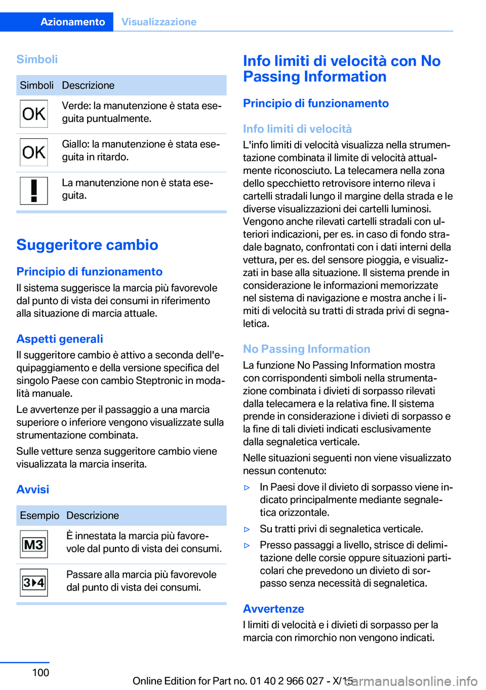 BMW X6 2016 Libretti Di Uso E manutenzione (in Italian) SimboliSimboliDescrizioneVerde: la manutenzione è stata ese‐
guita puntualmente.Giallo: la manutenzione è stata ese‐
guita in ritardo.La manutenzione non è stata ese‐
guita.
Suggeritore cambi BMW X6 2016 Libretti Di Uso E manutenzione (in Italian) SimboliSimboliDescrizioneVerde: la manutenzione è stata ese‐
guita puntualmente.Giallo: la manutenzione è stata ese‐
guita in ritardo.La manutenzione non è stata ese‐
guita.
Suggeritore cambi
