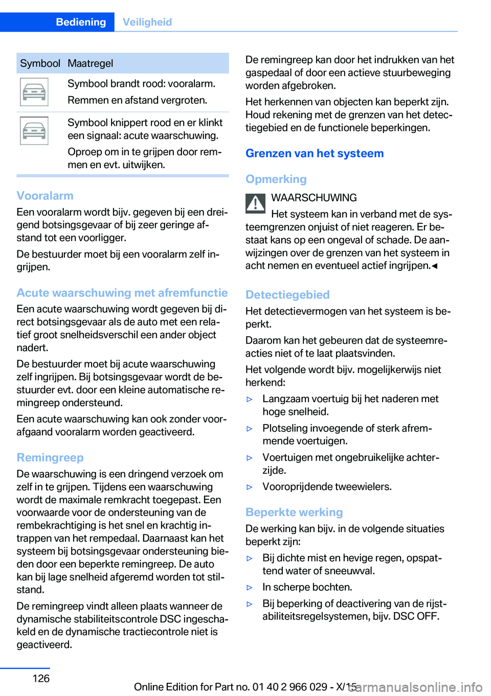 BMW X6 2016 Instructieboekjes (in Dutch) SymboolMaatregelSymbool brandt rood: vooralarm.
Remmen en afstand vergroten.Symbool knippert rood en er klinkt
een signaal: acute waarschuwing.
Oproep om in te grijpen door rem‐
men en evt. uitwijke BMW X6 2016 Instructieboekjes (in Dutch) SymboolMaatregelSymbool brandt rood: vooralarm.
Remmen en afstand vergroten.Symbool knippert rood en er klinkt
een signaal: acute waarschuwing.
Oproep om in te grijpen door rem‐
men en evt. uitwijke