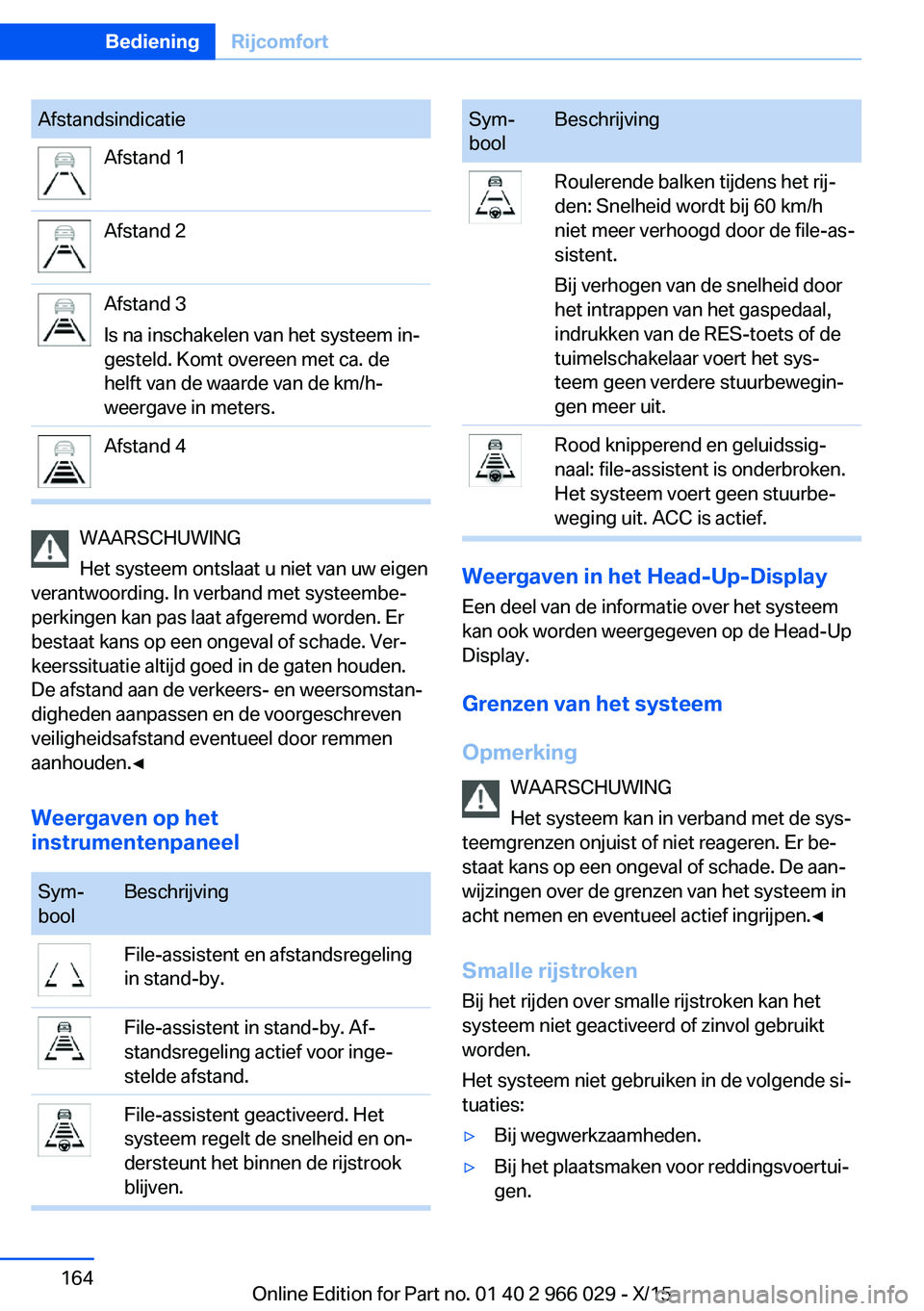 BMW X6 2016 Instructieboekjes (in Dutch) AfstandsindicatieAfstand 1Afstand 2Afstand 3
Is na inschakelen van het systeem in‐
gesteld. Komt overeen met ca. de
helft van de waarde van de km/h-
weergave in meters.Afstand 4
WAARSCHUWING
Het sys BMW X6 2016 Instructieboekjes (in Dutch) AfstandsindicatieAfstand 1Afstand 2Afstand 3
Is na inschakelen van het systeem in‐
gesteld. Komt overeen met ca. de
helft van de waarde van de km/h-
weergave in meters.Afstand 4
WAARSCHUWING
Het sys