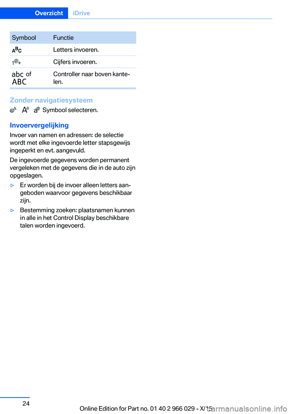 BMW X6 2016 Instructieboekjes (in Dutch) SymboolFunctie Letters invoeren. Cijfers invoeren. of
Controller naar boven kante‐
len.
Zonder navigatiesysteem
Symbool selecteren.
Invoervergelijking
Invoer van namen en adressen: de BMW X6 2016 Instructieboekjes (in Dutch) SymboolFunctie Letters invoeren. Cijfers invoeren. of
Controller naar boven kante‐
len.
Zonder navigatiesysteem
Symbool selecteren.
Invoervergelijking
Invoer van namen en adressen: de