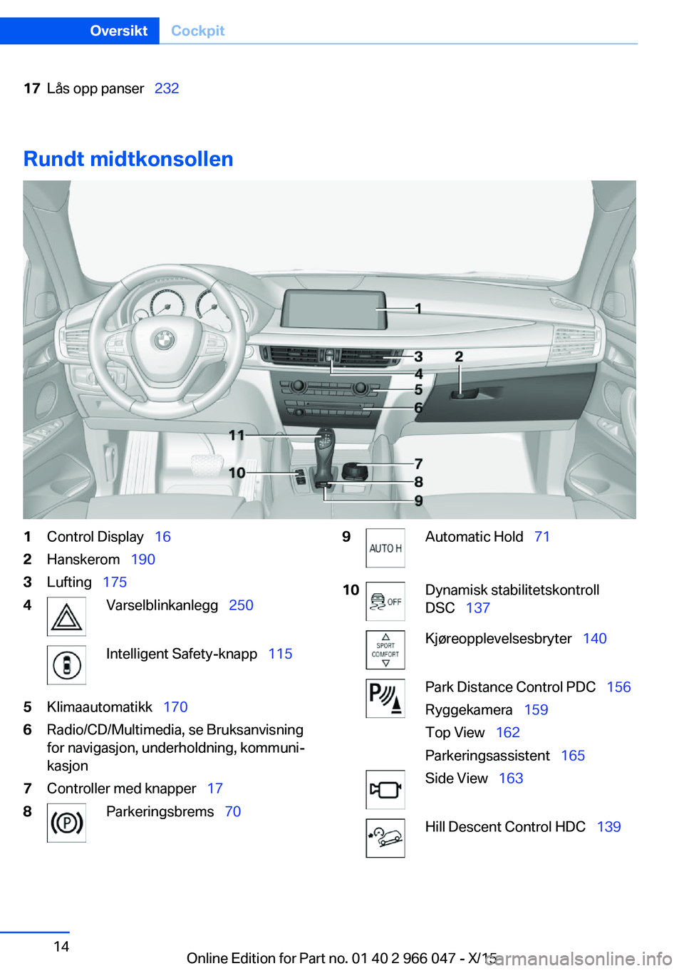 BMW X6 2016 InstruksjonsbØker (in Norwegian) 17Lås opp panser 232
Rundt midtkonsollen
1Control Display 162Hanskerom 1903Lufting 1754Varselblinkanlegg 250Intelligent Safety-knapp 1155Klimaautomatikk 1706Radio BMW X6 2016 InstruksjonsbØker (in Norwegian) 17Lås opp panser 232
Rundt midtkonsollen
1Control Display 162Hanskerom 1903Lufting 1754Varselblinkanlegg 250Intelligent Safety-knapp 1155Klimaautomatikk 1706Radio