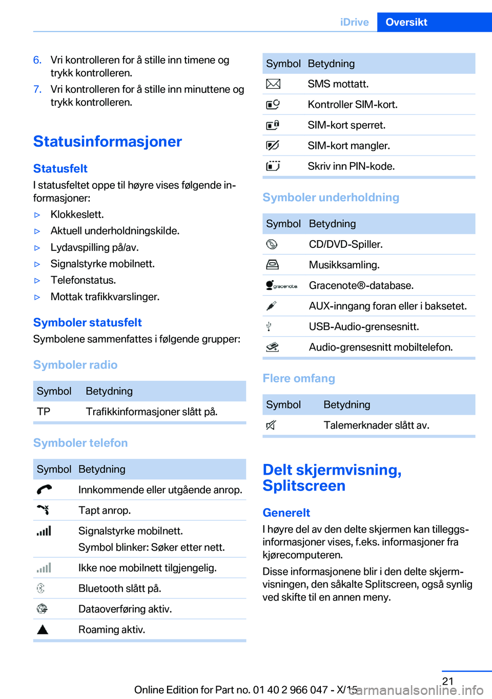 BMW X6 2016 InstruksjonsbØker (in Norwegian) 6.Vri kontrolleren for å stille inn timene og
trykk kontrolleren.7.Vri kontrolleren for å stille inn minuttene og
trykk kontrolleren.
Statusinformasjoner
Statusfelt I statusfeltet oppe til høyre vi BMW X6 2016 InstruksjonsbØker (in Norwegian) 6.Vri kontrolleren for å stille inn timene og
trykk kontrolleren.7.Vri kontrolleren for å stille inn minuttene og
trykk kontrolleren.
Statusinformasjoner
Statusfelt I statusfeltet oppe til høyre vi