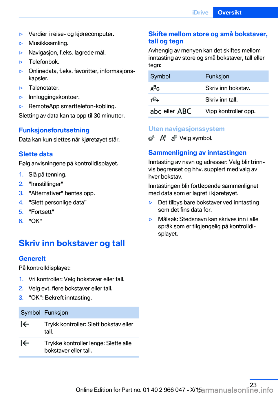 BMW X6 2016 InstruksjonsbØker (in Norwegian) ▷Verdier i reise- og kjørecomputer.▷Musikksamling.▷Navigasjon, f.eks. lagrede mål.▷Telefonbok.▷Onlinedata, f.eks. favoritter, informasjons‐
kapsler.▷Talenotater.▷Innloggingskontoer. BMW X6 2016 InstruksjonsbØker (in Norwegian) ▷Verdier i reise- og kjørecomputer.▷Musikksamling.▷Navigasjon, f.eks. lagrede mål.▷Telefonbok.▷Onlinedata, f.eks. favoritter, informasjons‐
kapsler.▷Talenotater.▷Innloggingskontoer.