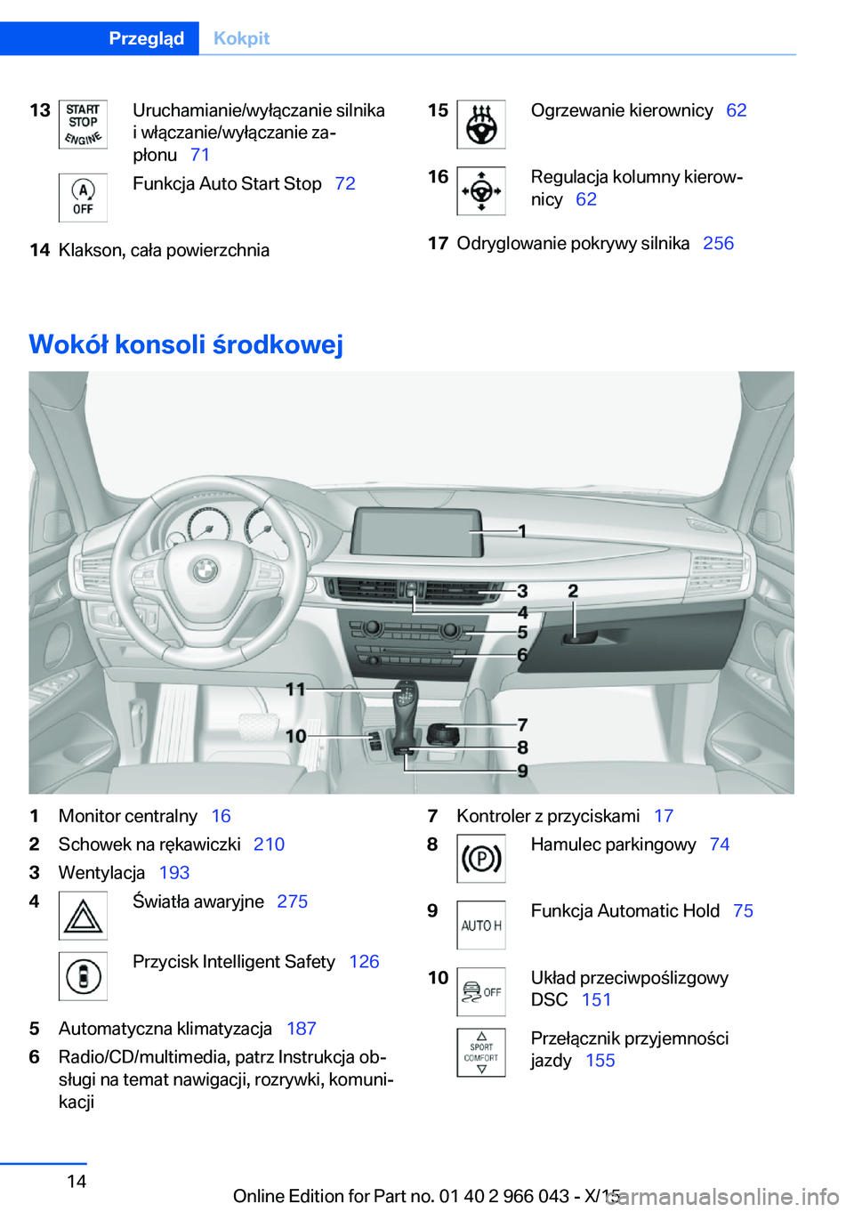 BMW X6 2016  Instrukcja obsługi (in Polish) 13Uruchamianie/wyłączanie silnika
i włączanie/wyłączanie za‐
płonu   71Funkcja Auto Start Stop   7214Klakson, cała powierzchnia15Ogrzewanie kierownicy  6216Regulacja kolumny kier
