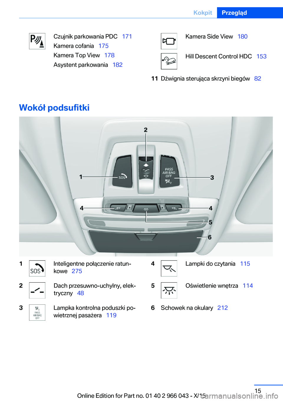 BMW X6 2016  Instrukcja obsługi (in Polish) Czujnik parkowania PDC  171
Kamera cofania   175
Kamera Top View   178
Asystent parkowania   182Kamera Side View  180Hill Descent Control HDC   15311Dźwignia sterująca skrzyn