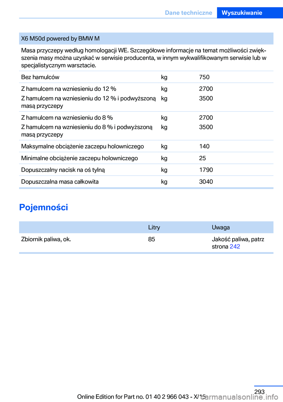 BMW X6 2016 Instrukcja obsługi (in Polish) X6 M50d powered by BMW MMasa przyczepy według homologacji WE. Szczegółowe informacje na temat możliwości zwięk‐
szenia masy można uzyskać w serwisie producenta, w innym wykwalifikowanym serw BMW X6 2016 Instrukcja obsługi (in Polish) X6 M50d powered by BMW MMasa przyczepy według homologacji WE. Szczegółowe informacje na temat możliwości zwięk‐
szenia masy można uzyskać w serwisie producenta, w innym wykwalifikowanym serw