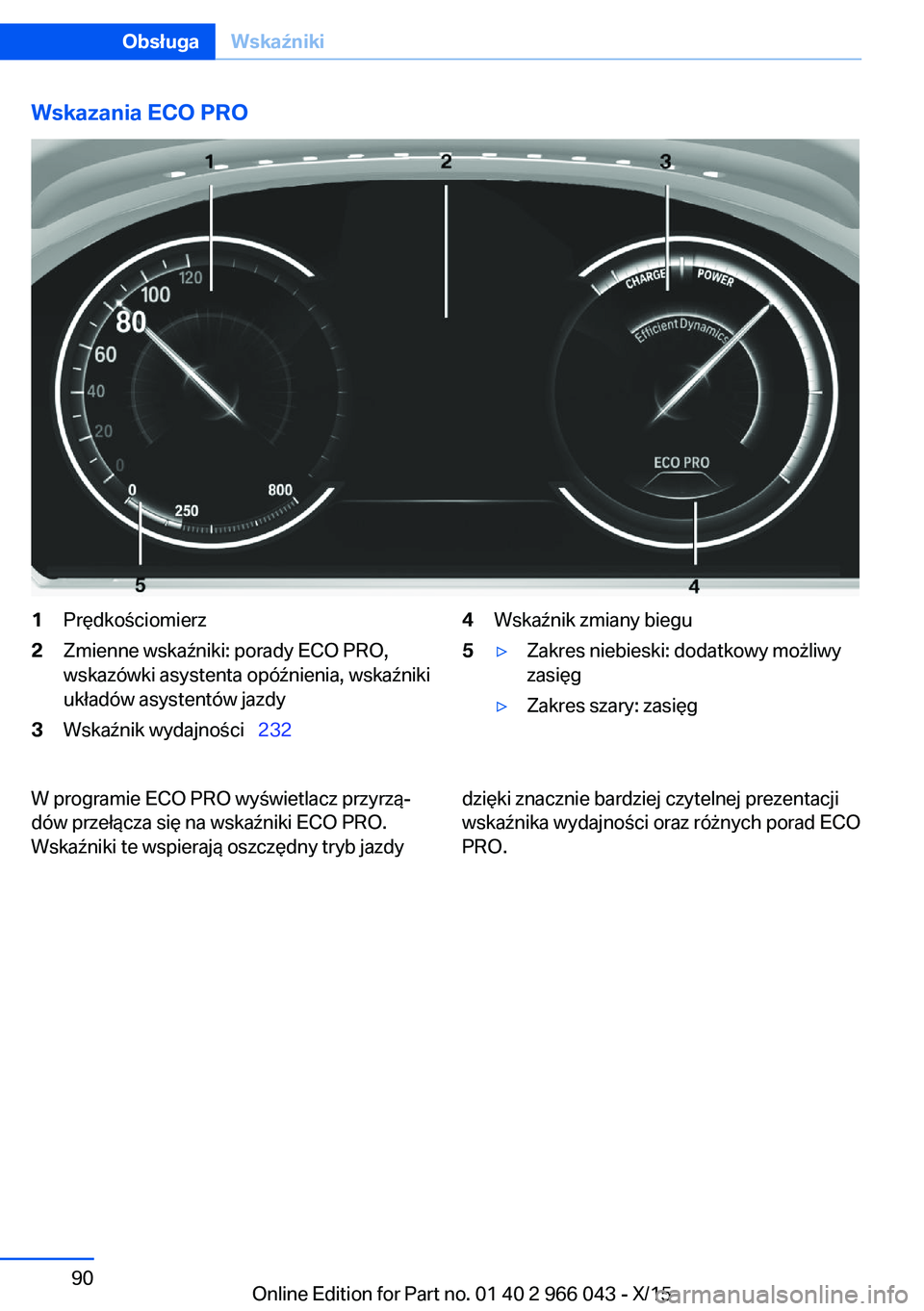 BMW X6 2016  Instrukcja obsługi (in Polish) Wskazania ECO PRO1Prędkościomierz2Zmienne wskaźniki: porady ECO PRO,
wskazówki asystenta opóźnienia, wskaźniki
układów asystentów jazdy3Wskaźnik wydajności   2324Wskaźnik zmiany biegu