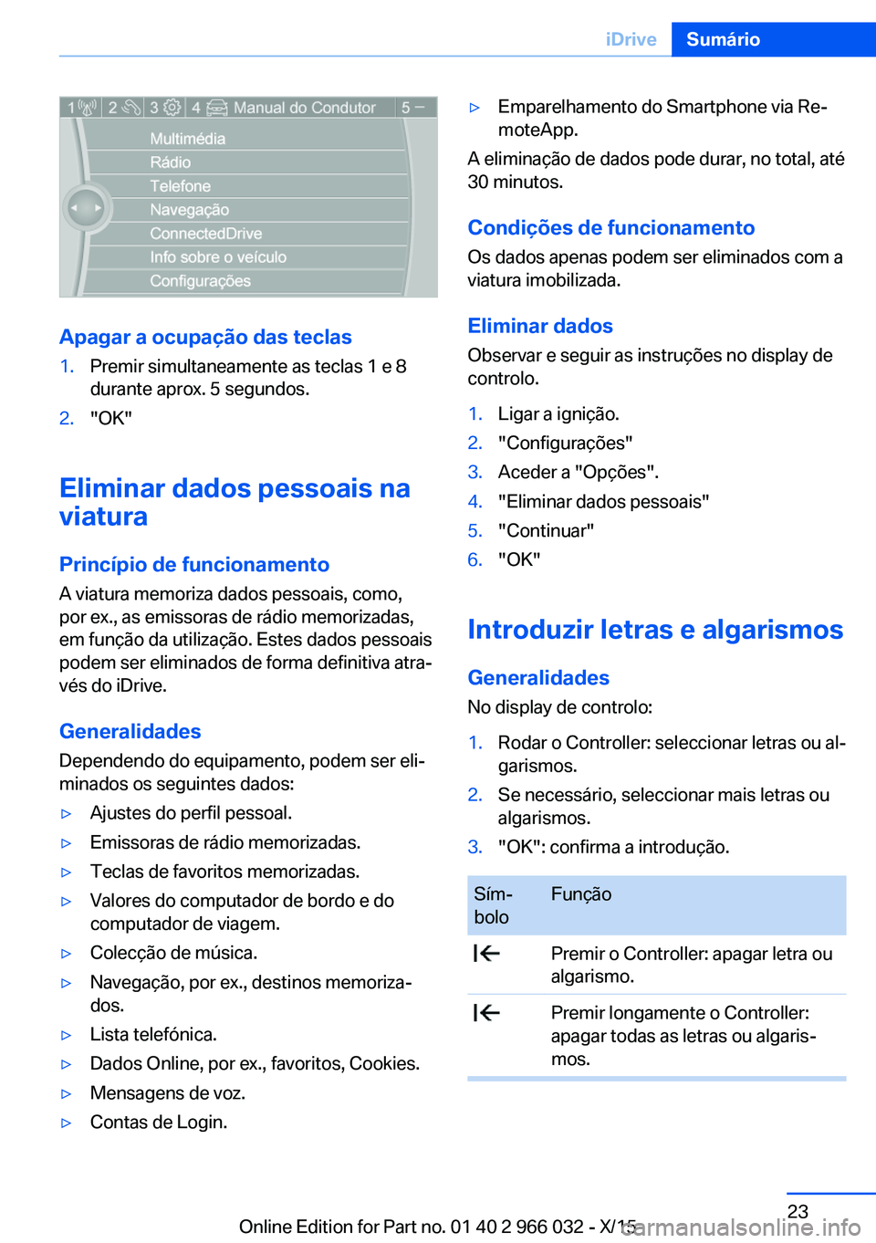 BMW X6 2016 Manual do condutor (in Portuguese) Apagar a ocupação das teclas
1.Premir simultaneamente as teclas 1 e 8
durante aprox. 5 segundos.2."OK"
Eliminar dados pessoais na
viatura
Princípio de funcionamento A viatura memoriza dados BMW X6 2016 Manual do condutor (in Portuguese) Apagar a ocupação das teclas
1.Premir simultaneamente as teclas 1 e 8
durante aprox. 5 segundos.2."OK"
Eliminar dados pessoais na
viatura
Princípio de funcionamento A viatura memoriza dados
