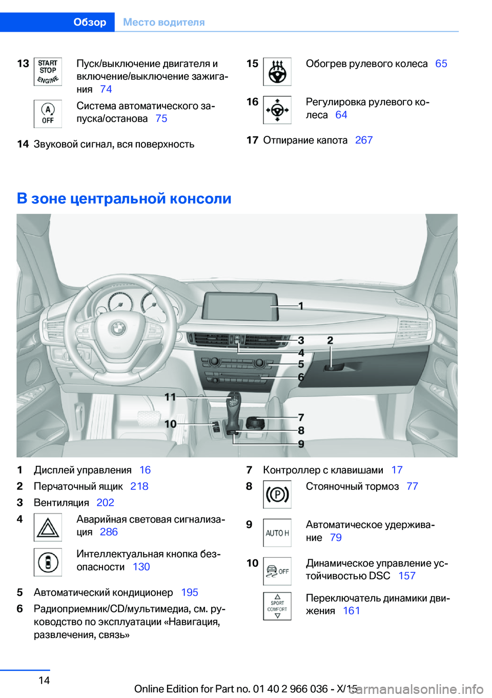 BMW X6 2016  Руково 13Пуск/выключение двигателя и
включение/выключение зажига‐
ния   74Система автоматического за‐
пуска/остан