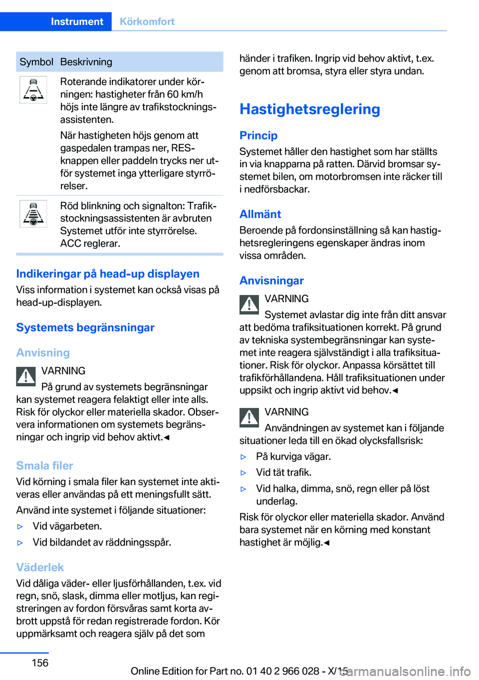 BMW X6 2016 InstruktionsbÖcker (in Swedish) SymbolBeskrivningRoterande indikatorer under kör‐
ningen: hastigheter från 60 km/h
höjs inte längre av trafikstocknings‐
assistenten.
När hastigheten höjs genom att
gaspedalen trampas ner, R BMW X6 2016 InstruktionsbÖcker (in Swedish) SymbolBeskrivningRoterande indikatorer under kör‐
ningen: hastigheter från 60 km/h
höjs inte längre av trafikstocknings‐
assistenten.
När hastigheten höjs genom att
gaspedalen trampas ner, R