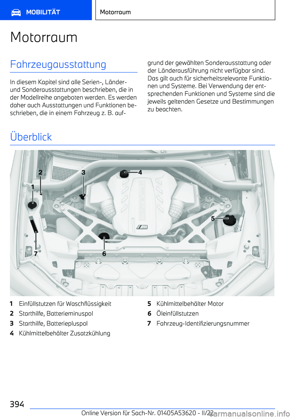 BMW X6 M 2022 Betriebsanleitungen (in German) MotorraumFahrzeugausstattung
In diesem Kapitel sind alle Serien BMW X6 M 2022 Betriebsanleitungen (in German) MotorraumFahrzeugausstattung
In diesem Kapitel sind alle Serien