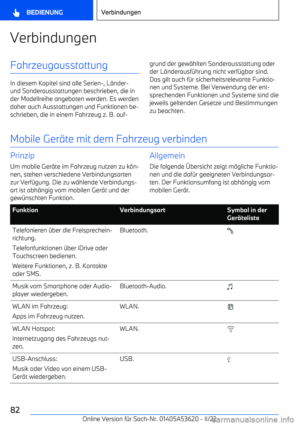 BMW X6 M 2022 Betriebsanleitungen (in German) VerbindungenFahrzeugausstattung
In diesem Kapitel sind alle Serien BMW X6 M 2022 Betriebsanleitungen (in German) VerbindungenFahrzeugausstattung
In diesem Kapitel sind alle Serien