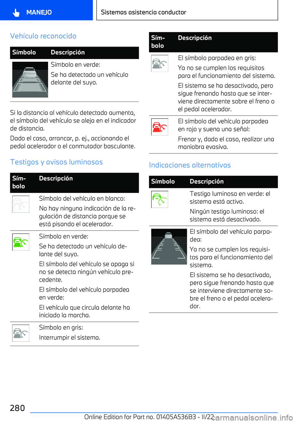 BMW X6 M 2022  Manuales de Empleo (in Spanish) Veh