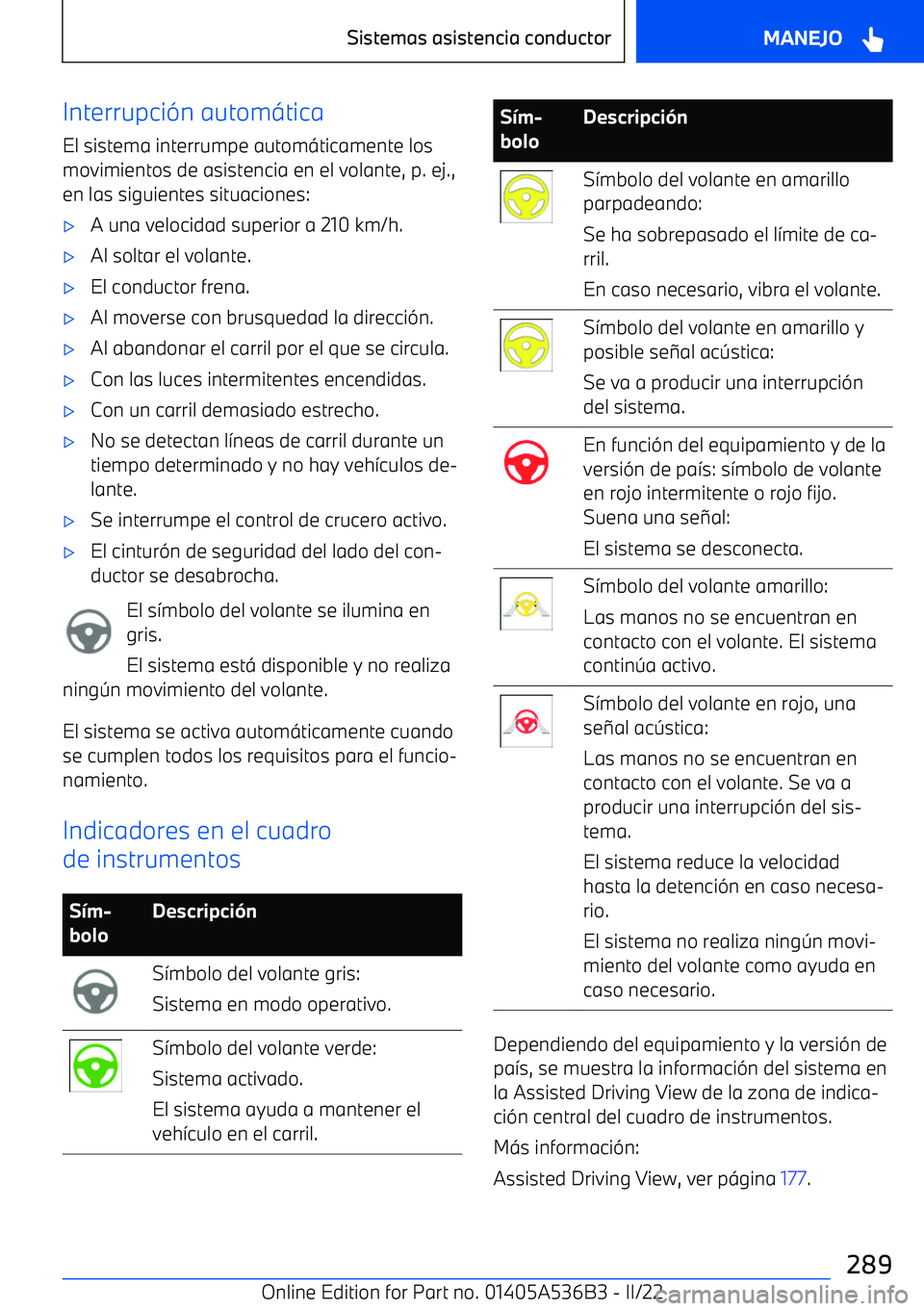 BMW X6 M 2022  Manuales de Empleo (in Spanish) Interrupci