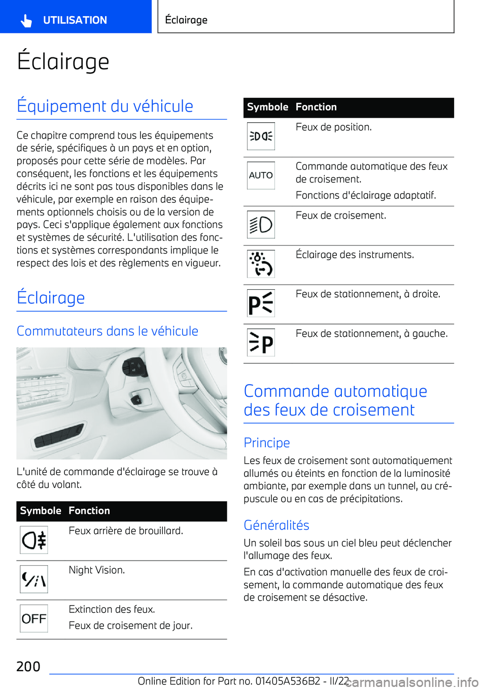 BMW X6 M 2022 Notices Demploi (in French) BMW X6 M 2022 Notices Demploi (in French)