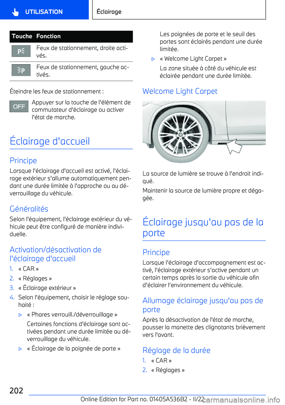 BMW X6 M 2022 Notices Demploi (in French) ToucheFonctionFeux de stationnement, droite acti BMW X6 M 2022 Notices Demploi (in French) ToucheFonctionFeux de stationnement, droite acti