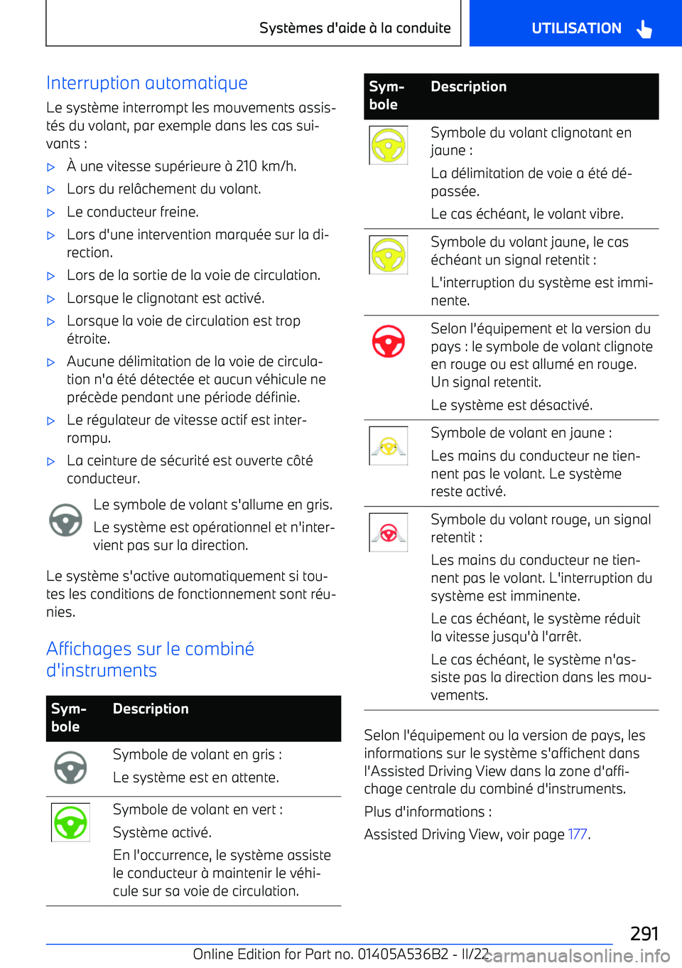 BMW X6 M 2022  Notices Demploi (in French) Interruption automatique
Le syst
