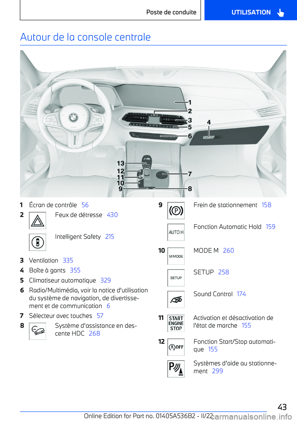 BMW X6 M 2022  Notices Demploi (in French) Autour de la console centrale1