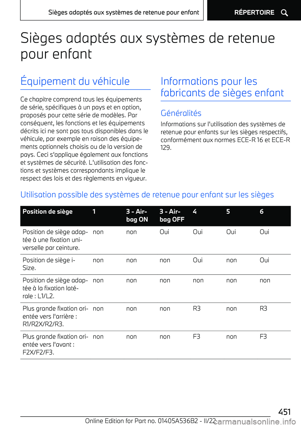 BMW X6 M 2022 Notices Demploi (in French) Si BMW X6 M 2022 Notices Demploi (in French) Si
