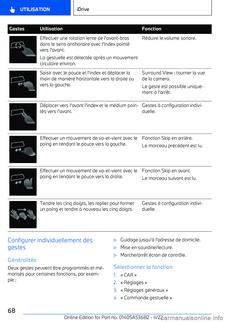 BMW X6 M 2022  Notices Demploi (in French) GestesUtilisationFonctionEffectuer une rotation lente de l