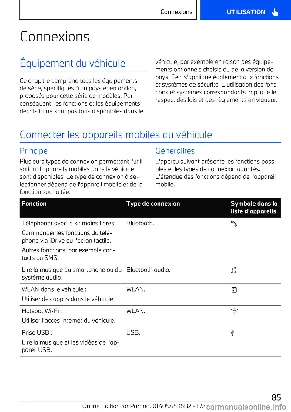 BMW X6 M 2022 Notices Demploi (in French) Connexions BMW X6 M 2022 Notices Demploi (in French) Connexions