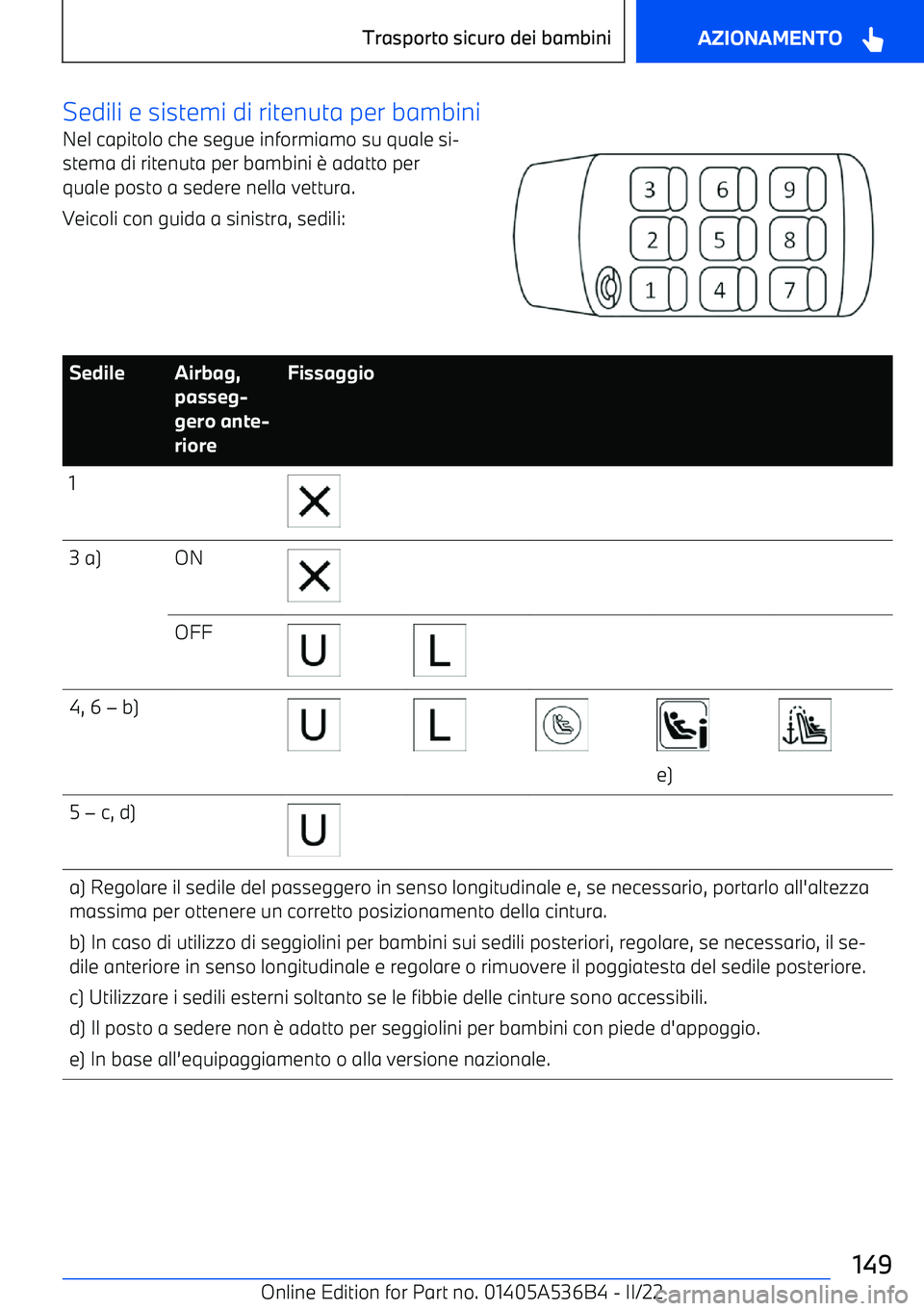BMW X6 M 2022  Libretti Di Uso E manutenzione (in Italian) Sedili e sistemi di ritenuta per bambiniNel capitolo che segue informiamo su quale si