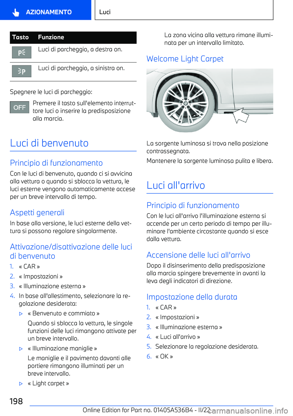 BMW X6 M 2022  Libretti Di Uso E manutenzione (in Italian) TastoFunzioneLuci di parcheggio, a destra on.Luci di parcheggio, a sinistra on.
Spegnere le luci di parcheggio:Premere il tasto sull