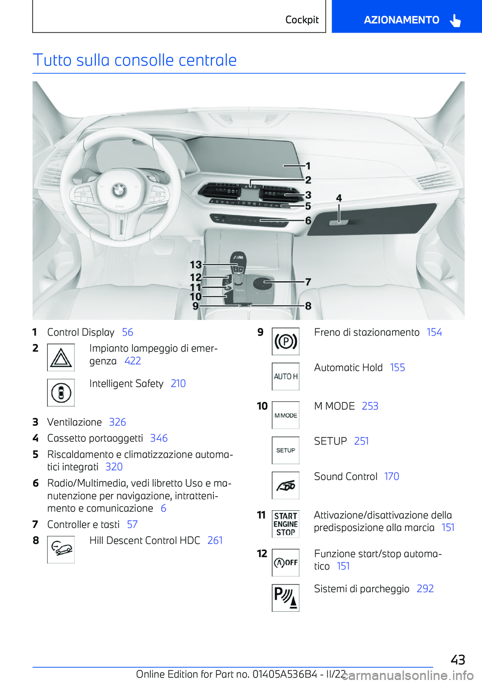 BMW X6 M 2022  Libretti Di Uso E manutenzione (in Italian) Tutto sulla consolle centrale1Control Display   562Impianto lampeggio di emer