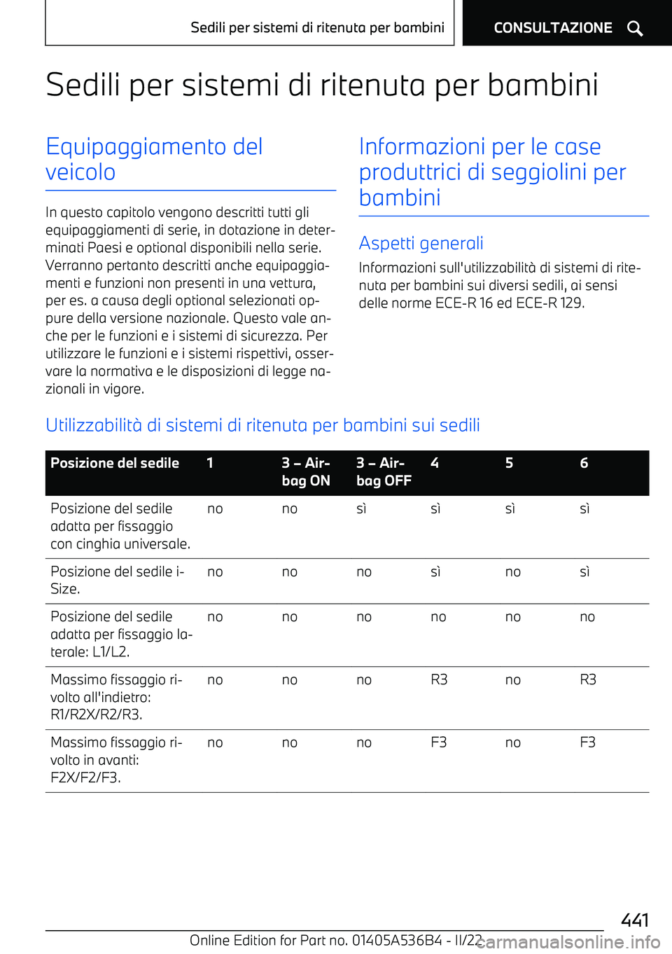 BMW X6 M 2022 Libretti Di Uso E manutenzione (in Italian) Sedili per sistemi di ritenuta per bambiniEquipaggiamento del
veicolo
In questo capitolo vengono descritti tutti gli equipaggiamenti di serie, in dotazione in deter BMW X6 M 2022 Libretti Di Uso E manutenzione (in Italian) Sedili per sistemi di ritenuta per bambiniEquipaggiamento del
veicolo
In questo capitolo vengono descritti tutti gli equipaggiamenti di serie, in dotazione in deter