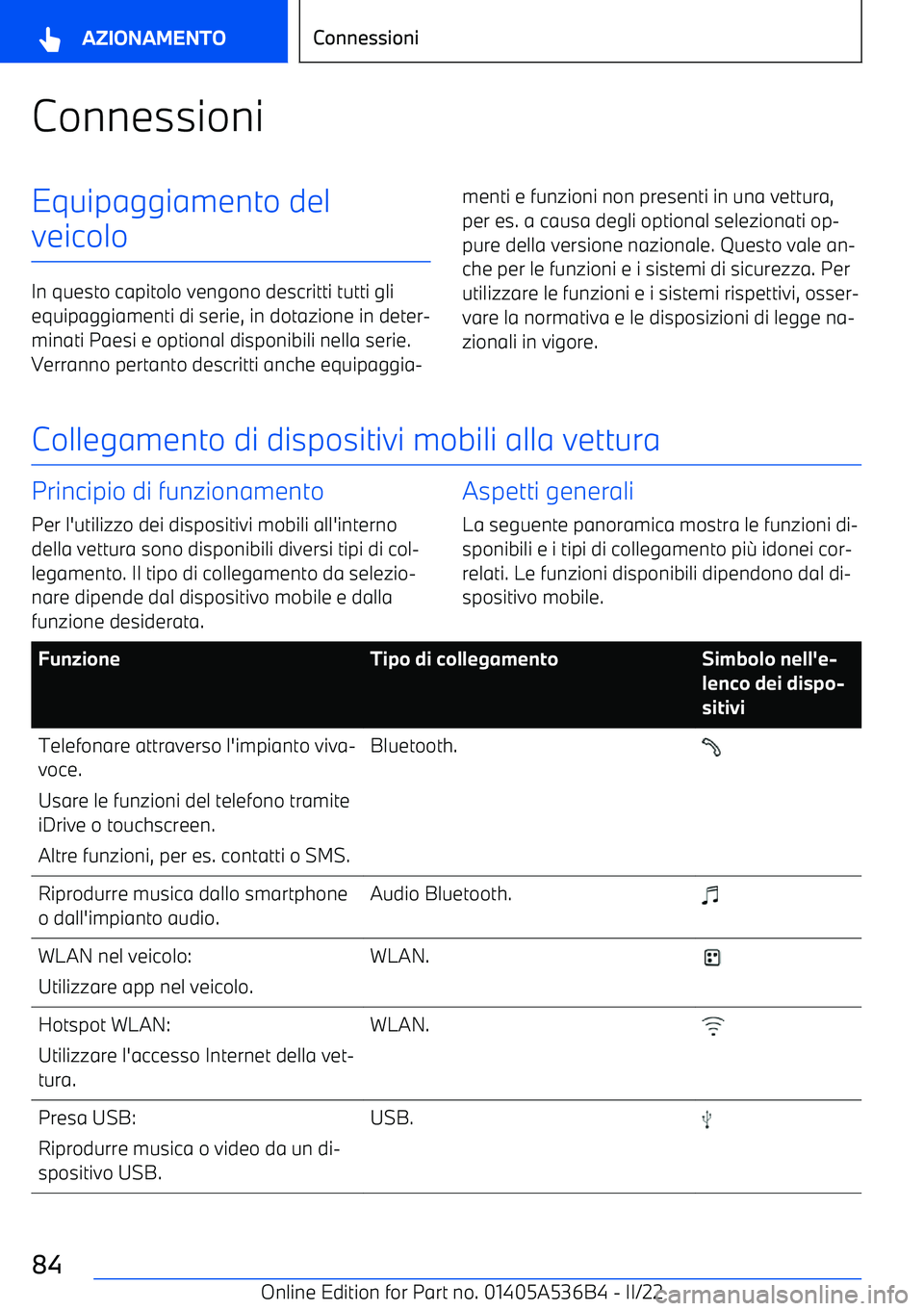 BMW X6 M 2022 Libretti Di Uso E manutenzione (in Italian) ConnessioniEquipaggiamento del
veicolo
In questo capitolo vengono descritti tutti gli equipaggiamenti di serie, in dotazione in deter BMW X6 M 2022 Libretti Di Uso E manutenzione (in Italian) ConnessioniEquipaggiamento del
veicolo
In questo capitolo vengono descritti tutti gli equipaggiamenti di serie, in dotazione in deter