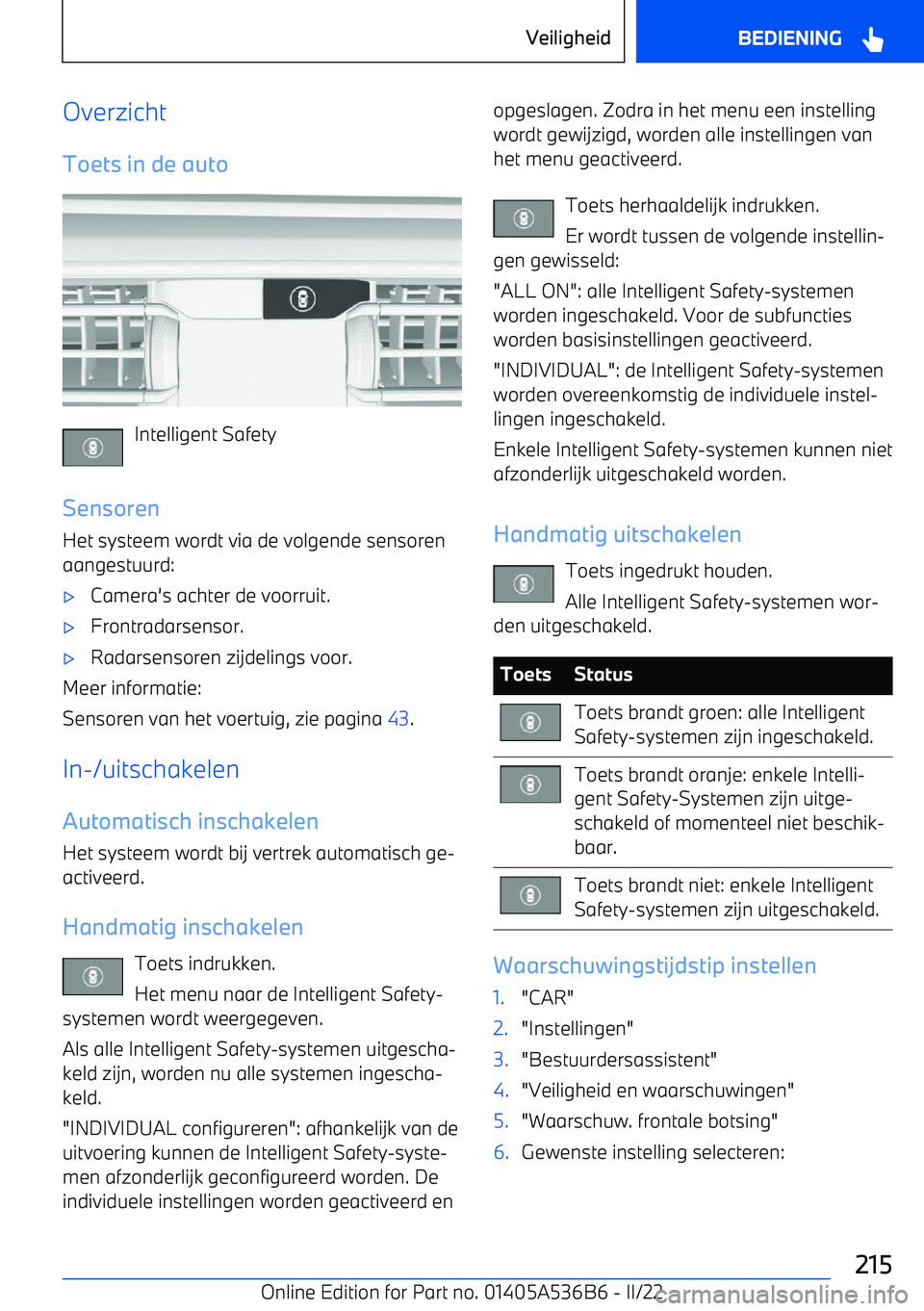 BMW X6 M 2022  Instructieboekjes (in Dutch) OverzichtToets in de auto
Intelligent Safety
Sensoren Het systeem wordt via de volgende sensorenaangestuurd:
