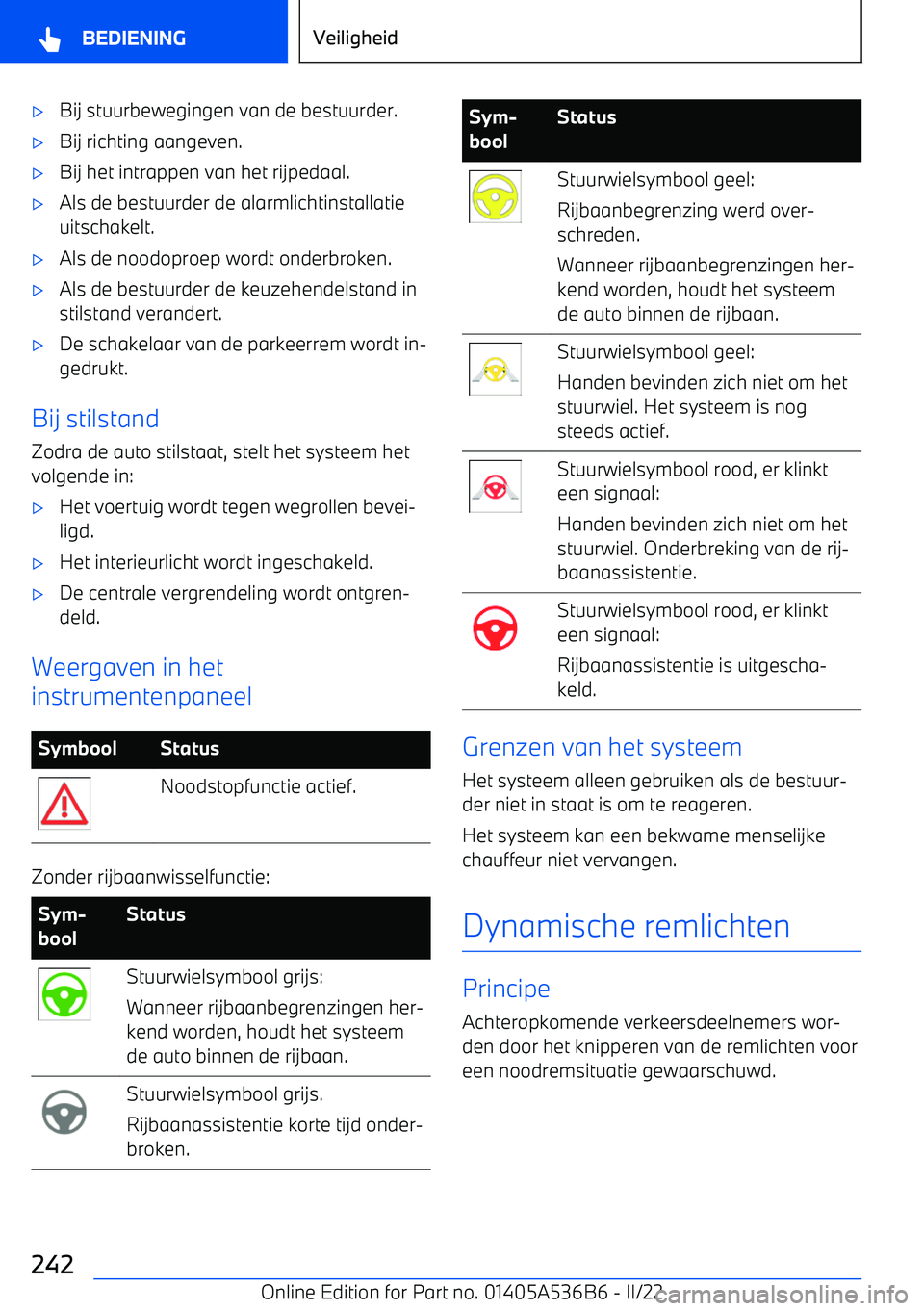 BMW X6 M 2022 Instructieboekjes (in Dutch) BMW X6 M 2022 Instructieboekjes (in Dutch)