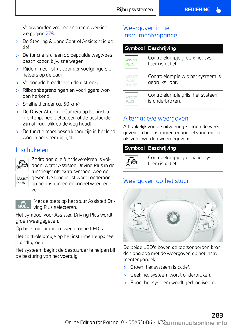 BMW X6 M 2022 Instructieboekjes (in Dutch) Voorwaarden voor een correcte werking,
zie pagina 278. BMW X6 M 2022 Instructieboekjes (in Dutch) Voorwaarden voor een correcte werking,
zie pagina 278.