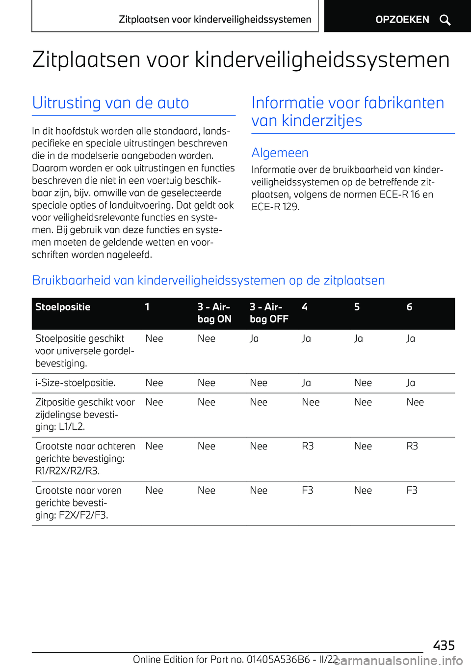 BMW X6 M 2022  Instructieboekjes (in Dutch) Zitplaatsen voor kinderveiligheidssystemenUitrusting van de auto
In dit hoofdstuk worden alle standaard, lands