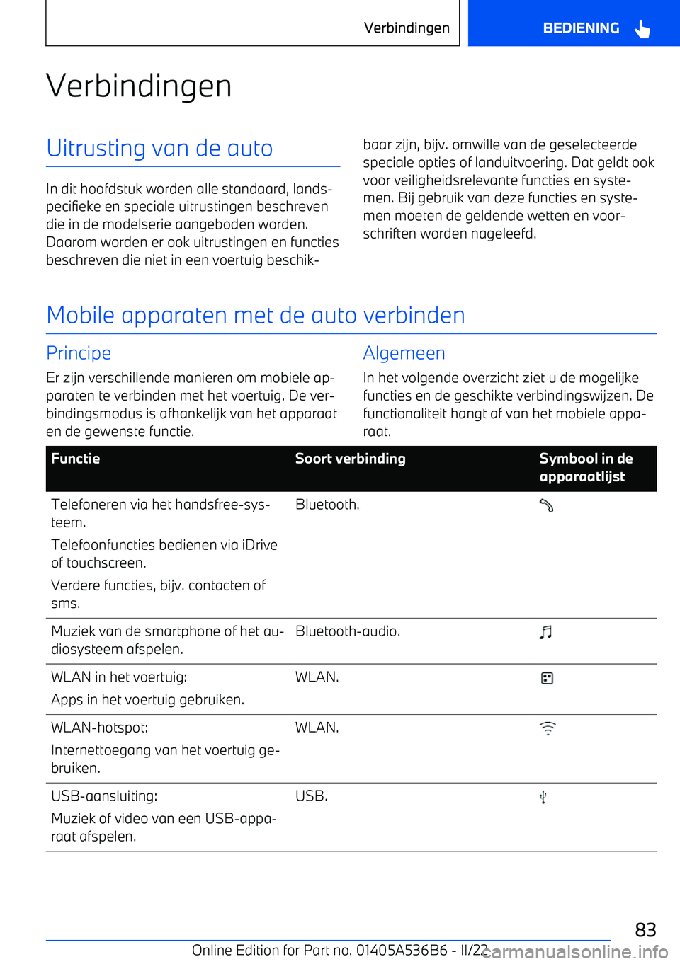 BMW X6 M 2022 Instructieboekjes (in Dutch) VerbindingenUitrusting van de auto
In dit hoofdstuk worden alle standaard, lands BMW X6 M 2022 Instructieboekjes (in Dutch) VerbindingenUitrusting van de auto
In dit hoofdstuk worden alle standaard, lands