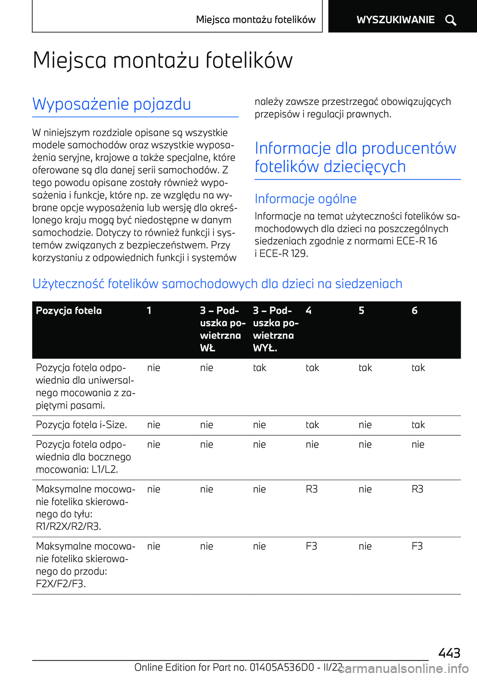 BMW X6 M 2022  Instrukcja obsługi (in Polish) Miejsca monta0u fotelik -wWyposa 0enie pojazdu
W niniejszym rozdziale opisane s 1 wszystkie
modele samochod -w oraz wszystkie wyposa