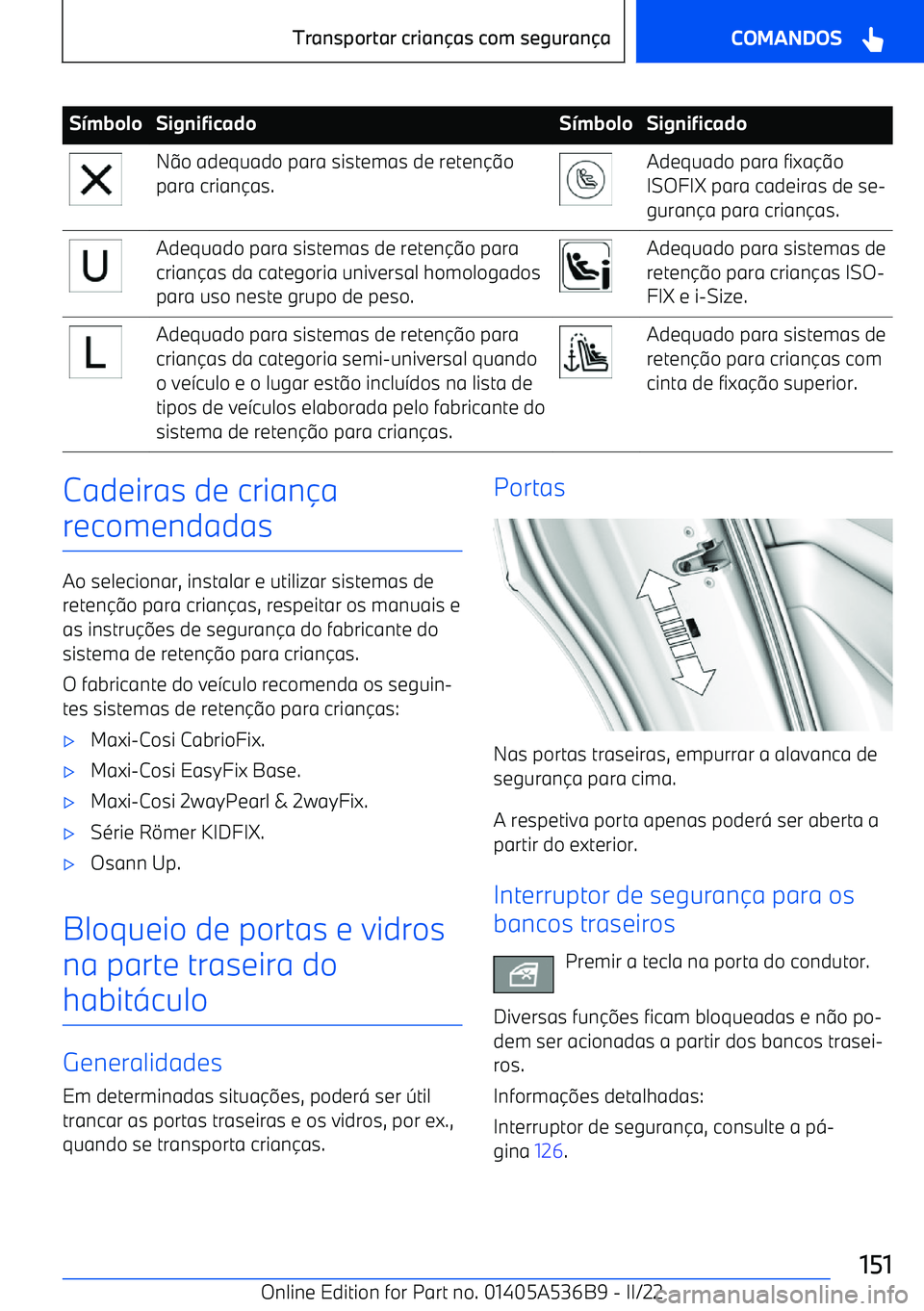 BMW X6 M 2022  Manual do condutor (in Portuguese) SmboloSignificadoS mboloSignificadoN @o adequado para sistemas de reten