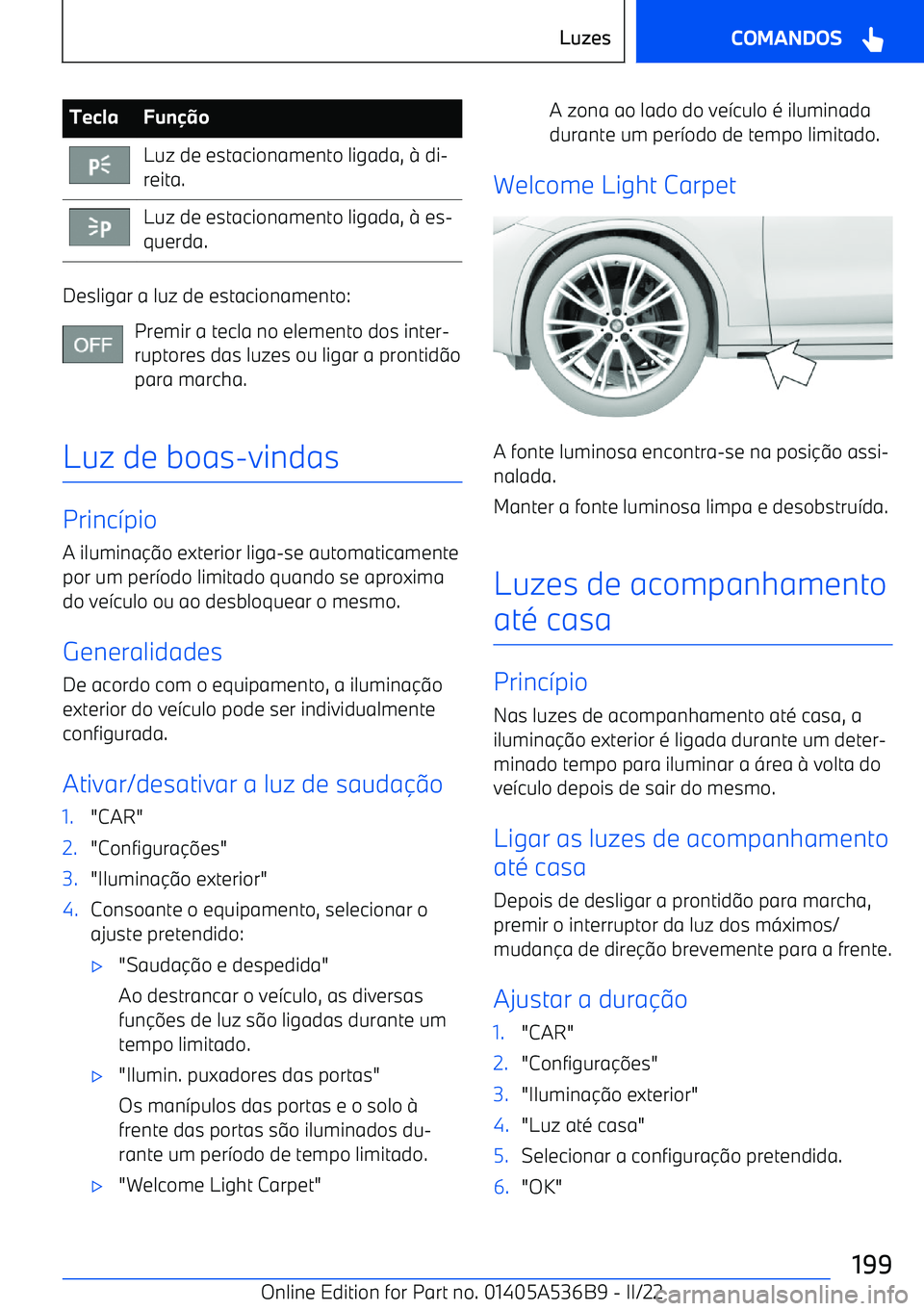 BMW X6 M 2022  Manual do condutor (in Portuguese) TeclaFunoLuz de estacionamento ligada, 