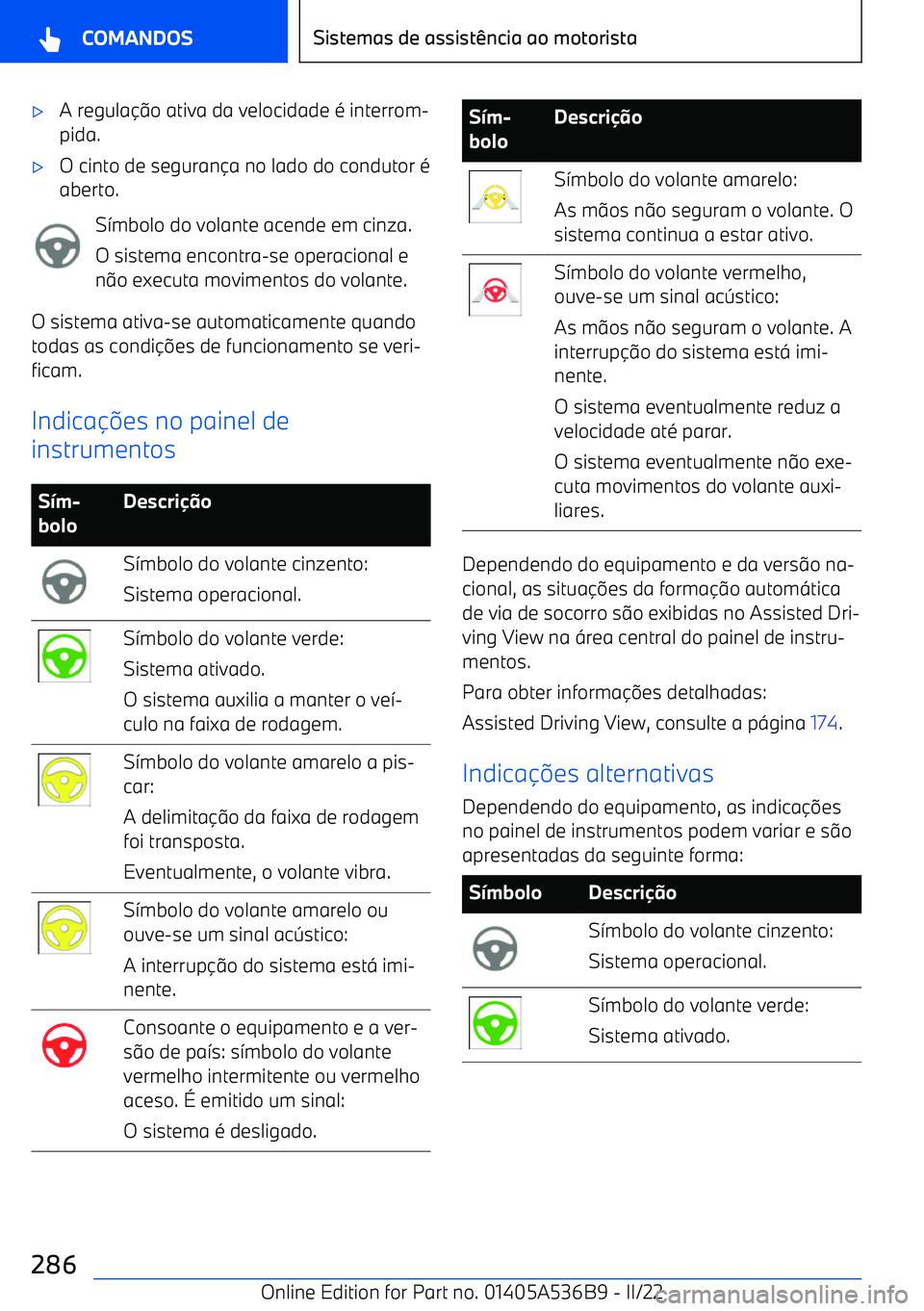 BMW X6 M 2022  Manual do condutor (in Portuguese) 