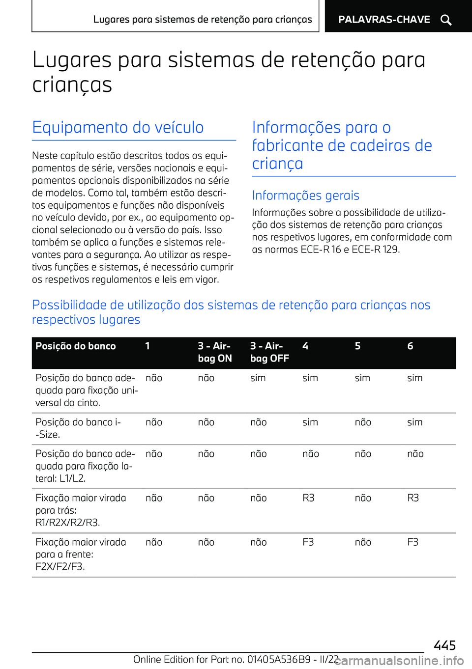BMW X6 M 2022  Manual do condutor (in Portuguese) Lugares para sistemas de reten
