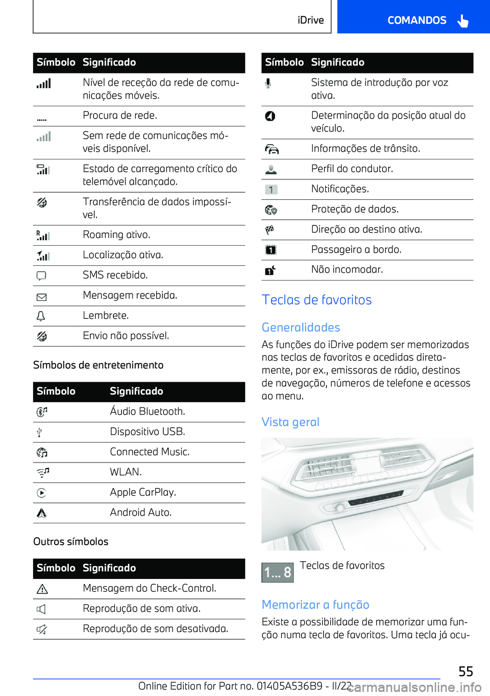 BMW X6 M 2022  Manual do condutor (in Portuguese) SmboloSignificado N >vel de rece