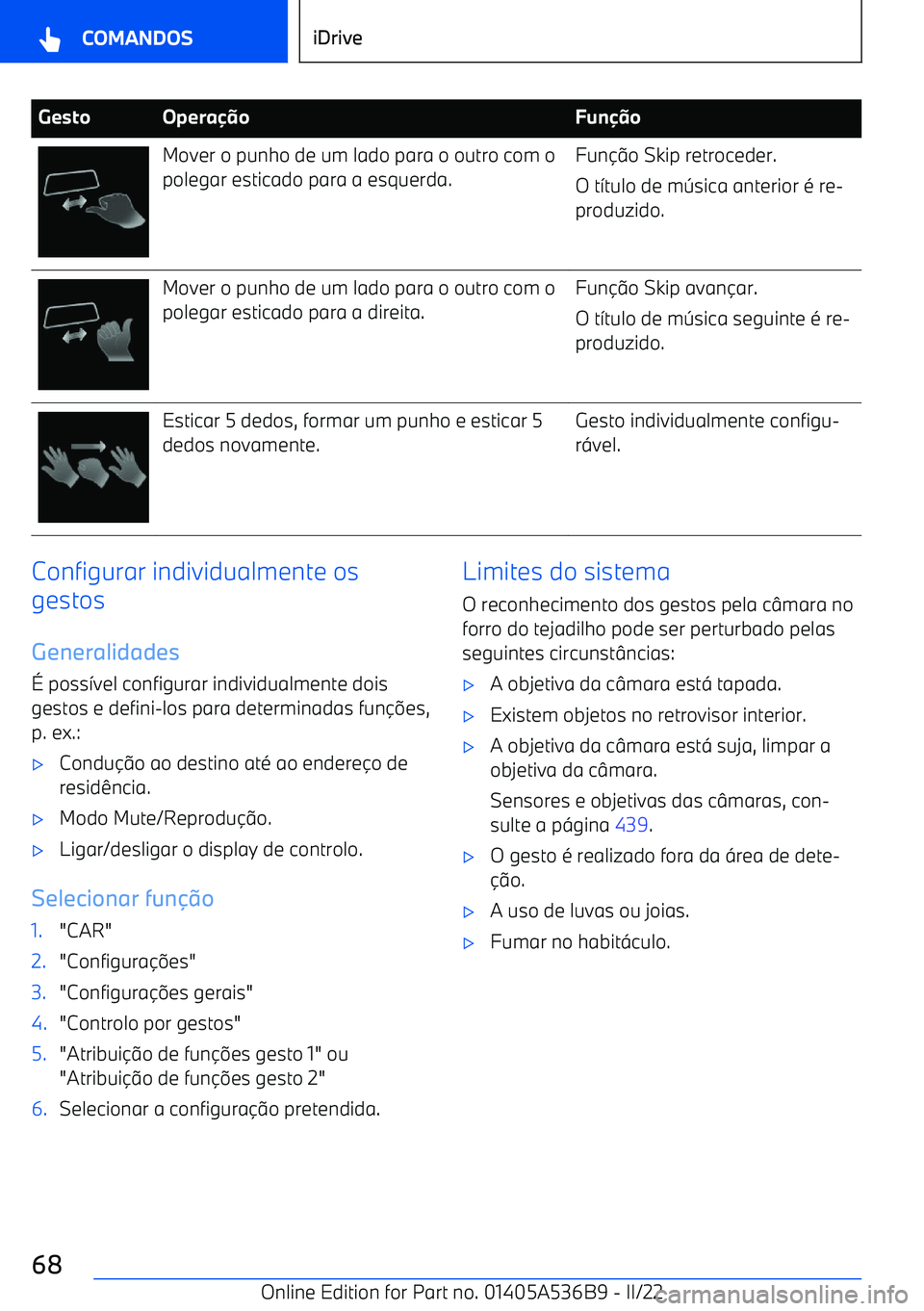 BMW X6 M 2022  Manual do condutor (in Portuguese) GestoOperaoFun oMover o punho de um lado para o outro com o
polegar esticado para a esquerda.Fun