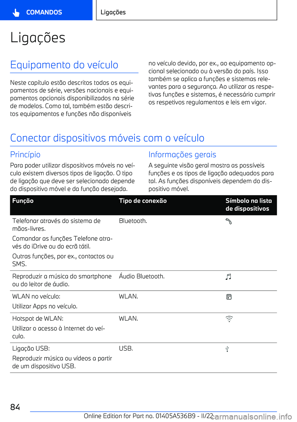 BMW X6 M 2022  Manual do condutor (in Portuguese) Liga