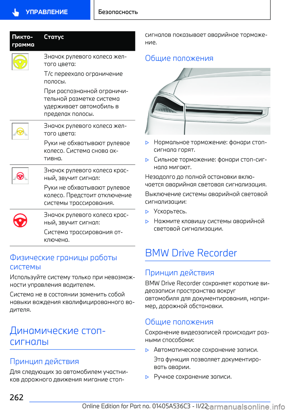 BMW X6 M 2022  Руково 