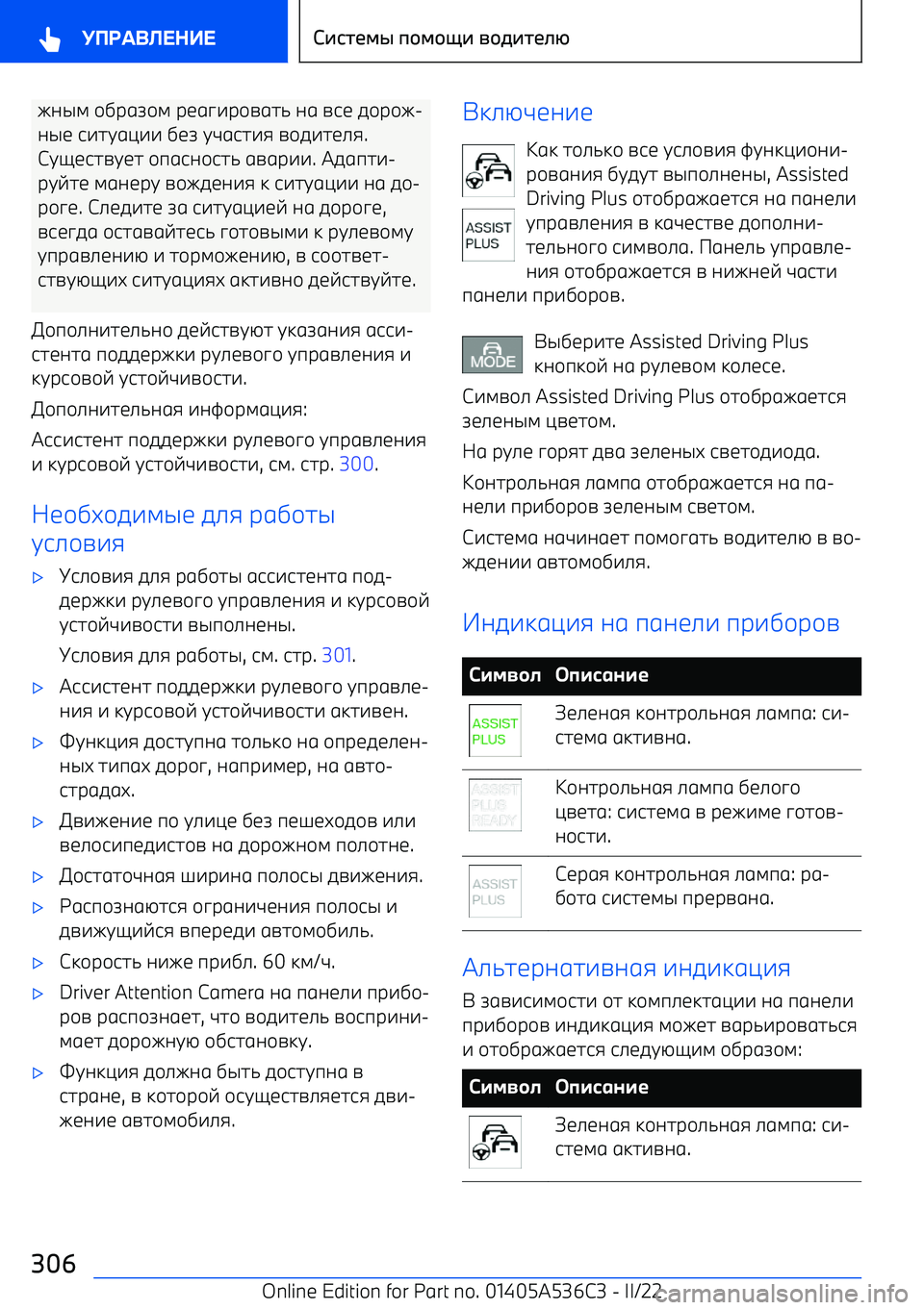 BMW X6 M 2022  Руково I;S4 /DF1K/4  F<1C7F/A128  ;1  A6<  0/F/I 