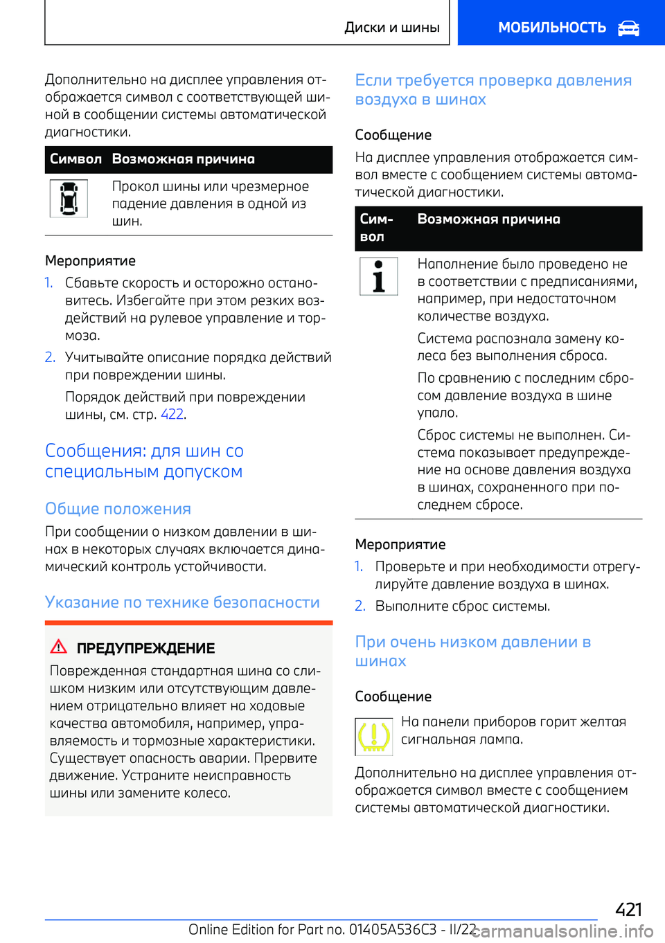 BMW X6 M 2022  Руково */9/>;72<>8;/ ;1  0769><<  G9F1A><;7:  /2 