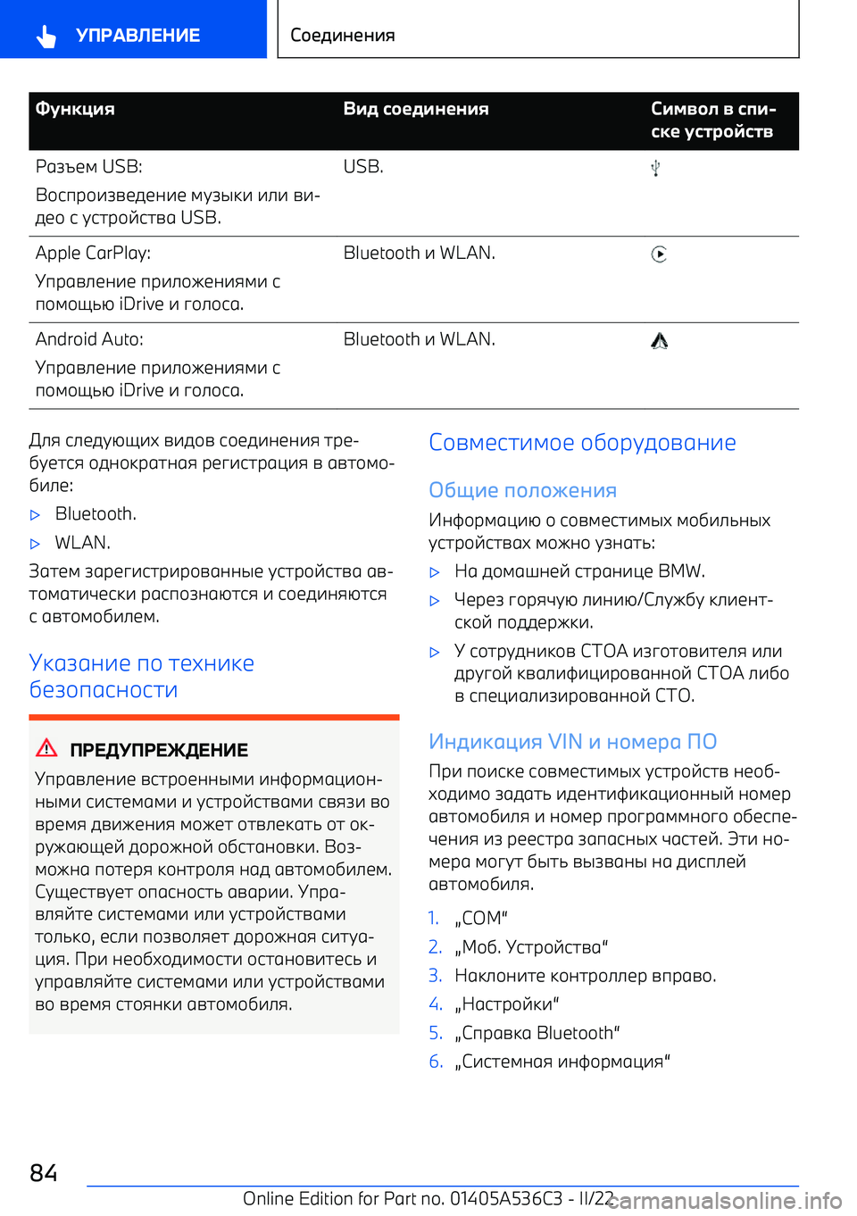 BMW X6 M 2022  Руково н