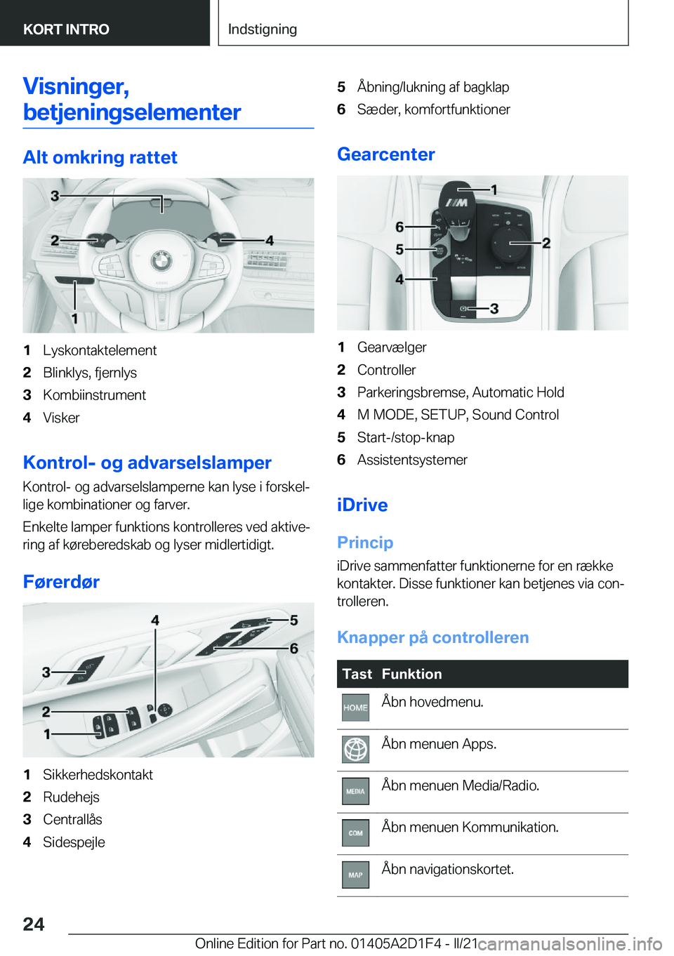 BMW X6 M 2021  InstruktionsbØger (in Danish) �V�i�s�n�i�n�g�e�r�,
�b�e�t�j�e�n�i�n�g�s�e�l�e�m�e�n�t�e�r
�A�l�t��o�m�k�r�i�n�g��r�a�t�t�e�t
�1�L�y�s�k�o�n�t�a�k�t�e�l�e�m�e�n�t�2�B�l�i�n�k�l�y�s�,��f�j�e�r�n�l�y�s�3�K�o�m�b�i�i�n�s�t�r�u�m�e�